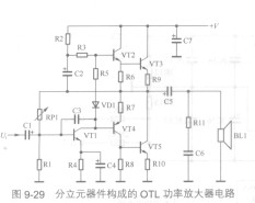分立元器件otl功率放大器故障分析