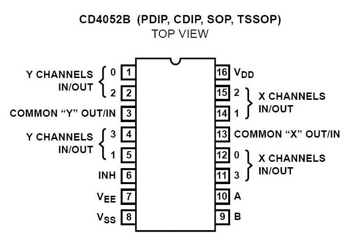 cd4052引脚图及功能表图片